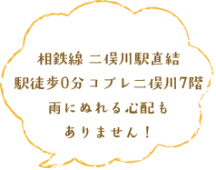 相鉄線二俣川駅直結 駅徒歩0分コプレ二俣川7階 雨にぬれる心配もありません!